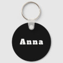Recherche de anna porteclés Nom