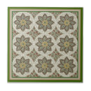 Recherche de mosaïque florale carreaux Vert