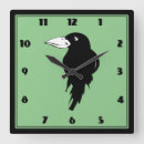 Recherche de silhouette noire horloges Forme