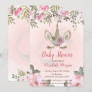 Recherche de visage invitations Dessin