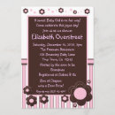 Recherche de annoucement invitations Fille