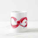 Zoek naar oneindigheid mokken Symbool