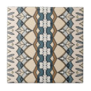 Recherche de symétrie carreaux Artistique
