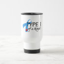 Recherche de conscience voyage mugs Espoir