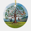 Recherche de arbre de la vie celtique maison deco Nature