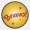 Recherche de reconnaissance autocollants Réalisation