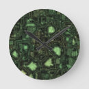 Recherche de informatique horloges Puce
