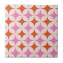 Recherche de les années 60 carreaux Rose