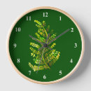 Recherche de plante horloges Fougère