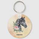 Recherche de tête de cheval accessoires Sauvage