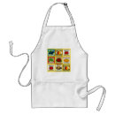Recherche de boîte tabliers Cuisine