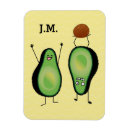 Recherche de poignée magnets Mignon