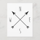 Zoek naar kompas briefkaarten Reizen