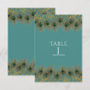 Recherche de numéro de toutes cartes table Chic
