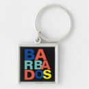 Zoek naar barbados sleutelhangers Barbadiaans