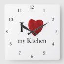 Recherche de kitchen horloges Décoration