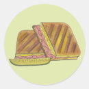 Recherche de hammer autocollants Jambon