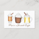 Recherche de café chaud cartes visite Restaurant