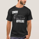 Recherche de répulsif Zombis