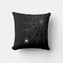 Recherche de arachnide coussins Silhouette