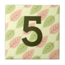 Recherche de adresse carreaux Rue