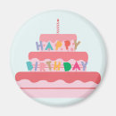 Recherche de kids birthday magnets Cartoon