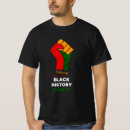 Recherche de black history month Civil rights