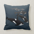 Recherche de épaulard coussins Baleine