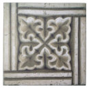 Recherche de relief carreaux Céramique