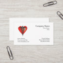 Recherche de cardio cartes visite Chirurgien cardiaque