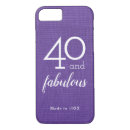 Recherche de ans iphone 11 coques Violet