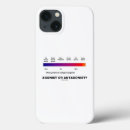 Recherche de chimiste iphone coques Chimie