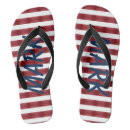 Recherche de blanc de chaussures Bleu marine