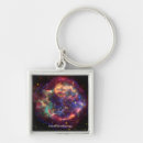 Recherche de houblon accessoires Nasa