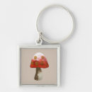 Recherche de mushroom porteclés Cute