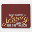 Recherche de voyage tapis souris Destination