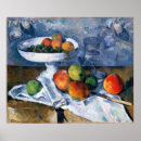 Recherche de peinture de cezanne posters Français