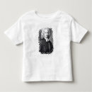 Recherche de essayiste vêtements École