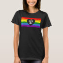 Recherche de symbole chinois tshirts Drapeau