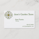 Recherche de vignes et fleurs cartes visite Floral