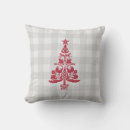 Recherche de noël scandinave coussins Anordic