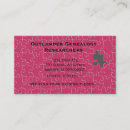 Recherche de puzzles cartes visite Recherche