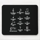 Recherche de noel tapis souris Vacances