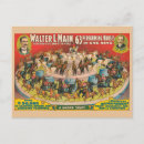Recherche de vieilles affiches cartes postales Cirque