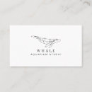 Recherche de aquarium poissons cartes visite Nautique