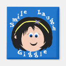 Recherche de caractéristique magnets Caractéristiques faciales