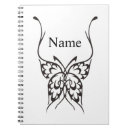 Recherche de tatouage carnets Papillon