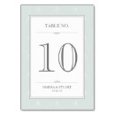 Recherche de art deco cartes table Moderne