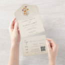 Recherche de jardin mariage invitations Floral