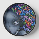 Recherche de graffiti horloges Mur